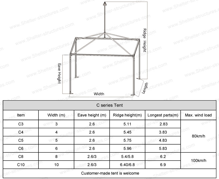 specification of gazebo tent - pagoda tents - small marquee 2